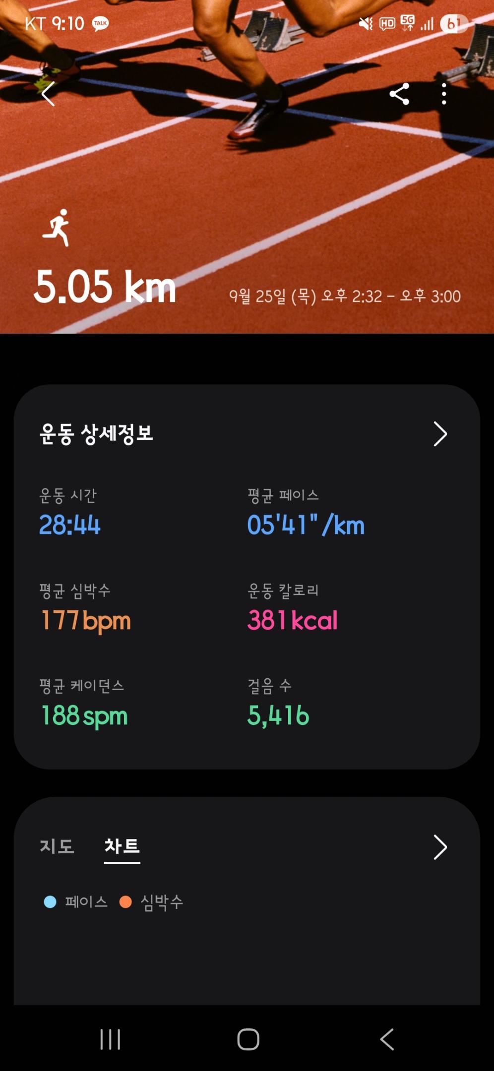 컨텐트 이미지